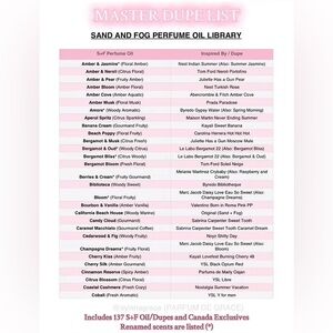 Perfume Oil Library List-Sand + Fog